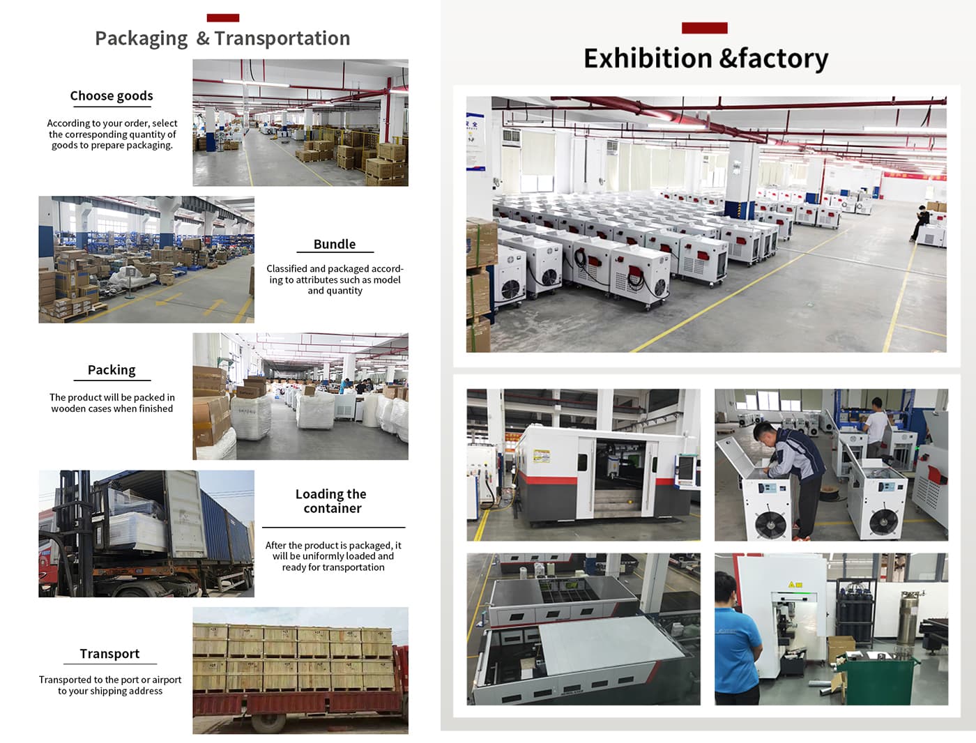 Usine et certificats