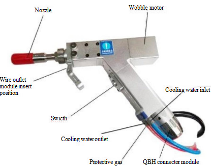 Laser Welding Gun thumbnail 7
